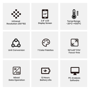 กล้องถ่ายภาพความร้อน MILESEEY TR256E หน้าจอ 3.5 นิ้ว ความละเอียด 256x192 640x480 7 โทนสี 50Hz กล้องถ่ายภาพความร้อน TR256E ความละเอียดสูง อินฟราเรด - Product Image 4