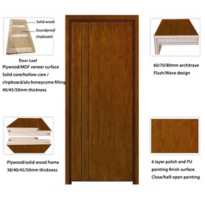 Placage de noyer noir Intérieure Affleurante Porte en <span class=keywords><strong>bois</strong></span> Avec Serrure de Porte Coulissante YH-705 - Product Image 3