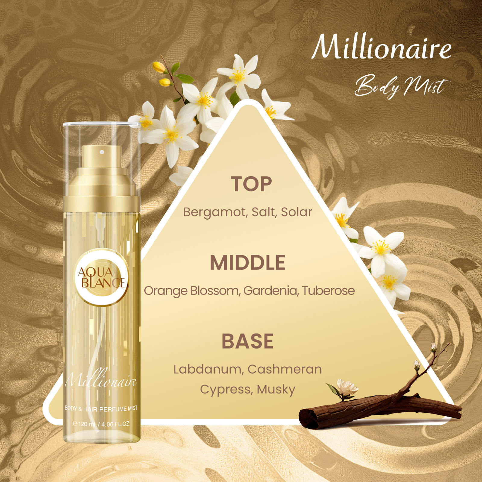 ล้านดัง