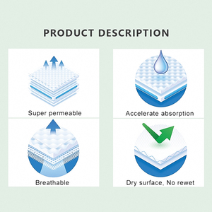 Serviettes de <span class=keywords><strong>maternité</strong></span> premium ultra fines respirantes adhésives antidérapantes paquet de 100 pièces best-seller logo personnalisé - Product Image 3