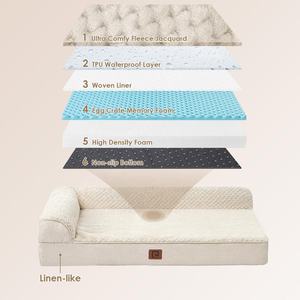 वॉटरप्रूफ कवर के साथ कुत्ते के सोने के लिए ऑर्थोपेडिक मेमोरी फोम डॉग बेड, हटाने योग्य धोने योग्य कवर के साथ डॉग सोफा - Product Image 4