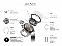Nouveau design, mouvement de montre mécanique automatique de précision avec tourbillon central personnalisé
