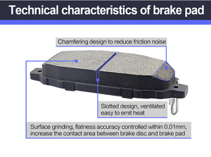 Nouvelles innovations bon prix plaquette de frein avant pièces de rechange accessoires plaquettes de frein automatique en vente pour <span class=keywords><strong>Audi</strong></span> - Product Image 5