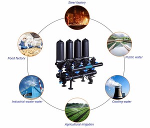 Hot New aiger Chất lượng cao tưới nhỏ giọt màn hình tự động làm sạch Đĩa lọc nước - Product Image 6