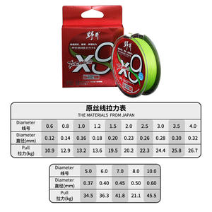 Noi X9 Ligne de pêche tressée 100M 150M, ligne principale en PE haute résistance et lisse pour la pêche en mer et en eau douce - Product Image 2