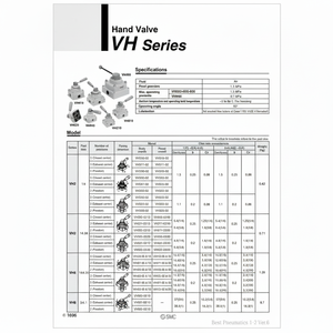 Válvulas de control neumáticas SMC Válvula de mano de La VH322-02 - Product Image 1