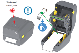 Ruban de remplacement pour imprimante <span class=keywords><strong>Zd220</strong></span>, impression thermique, 4 pouces, modèle Zd888, livraison gratuite - Product Image 4