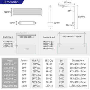 Lampe de culture LED à spectre complet WEEK AQUA, idéale pour les aquariums plantés en eau douce - Product Image 6