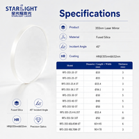 Miroir laser UV 355 nm en silice fondue, miroir optique hautement réfléchissant pour le marquage UV des circuits imprimés, le gravage du verre, la découpe des circuits imprimés flexibles