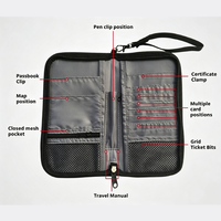 Portefeuille de voyage anti-RFID pour passeport, porte-documents antivol, organiseur de voyage multi-emplacements pour passeport, cartes de crédit et argent liquide