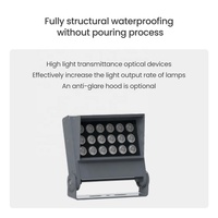 Proyector LED Cuadrado para Exteriores, IP66 Impermeable, Alta Luminosidad, Bajo Voltaje 24V, Aluminio, 9W, Control DMX512, Ángulo de Haz 10-60°