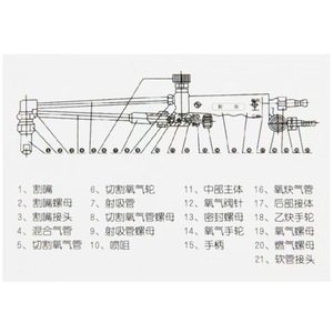 Soplete de corte de cobre y acero inoxidable G01 30 100 300 Tipo Oxígeno Acetileno Propano Gas de Carbón Herramienta de Corte por Chorro - Product Image 5