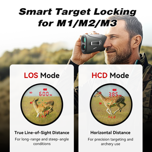 Telemetro da Caccia per Esterni HCD con Modalità LOS, Zoom 7X, <span class=keywords><strong>Obiettivo</strong></span> da 24mm, IP66 Antipolvere - Product Image 4