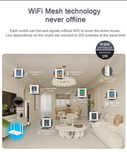 Lanbon L8 7 в 1 сенсорный ЖК-панель Переключатель WiFi mesh smart 1 gang 2 gang 3 gang переключатель поддержка голосового управления GOOGLE HOME Alexa Siri - Product Image 5