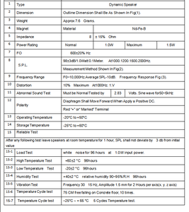 Nhà Máy Tùy Chỉnh Phổ Vòng 32Mm Mylar Loa - Product Image 3
