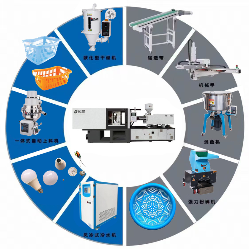 TS 2700 C Injection Molding Machine