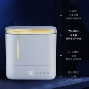 Humidificateur thermostatique intelligent 4,5 L, faible bruit, pour la maison, la chambre et le bureau - Product Image 1