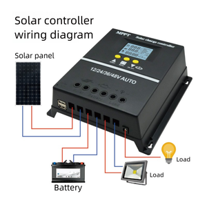 Xzj 12V, 24V, 36V, 48V sạc thông minh, bộ điều khiển thông minh, 100A, 80A, 60A thông minh MPPT điều khiển năng lượng mặt trời - Product Image 5
