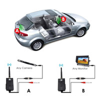 Longue Distance 2.4Ghz numérique sans fil 720P étanche émetteur vidéo récepteur voiture caméra de recul système de moniteur chariot élévateur