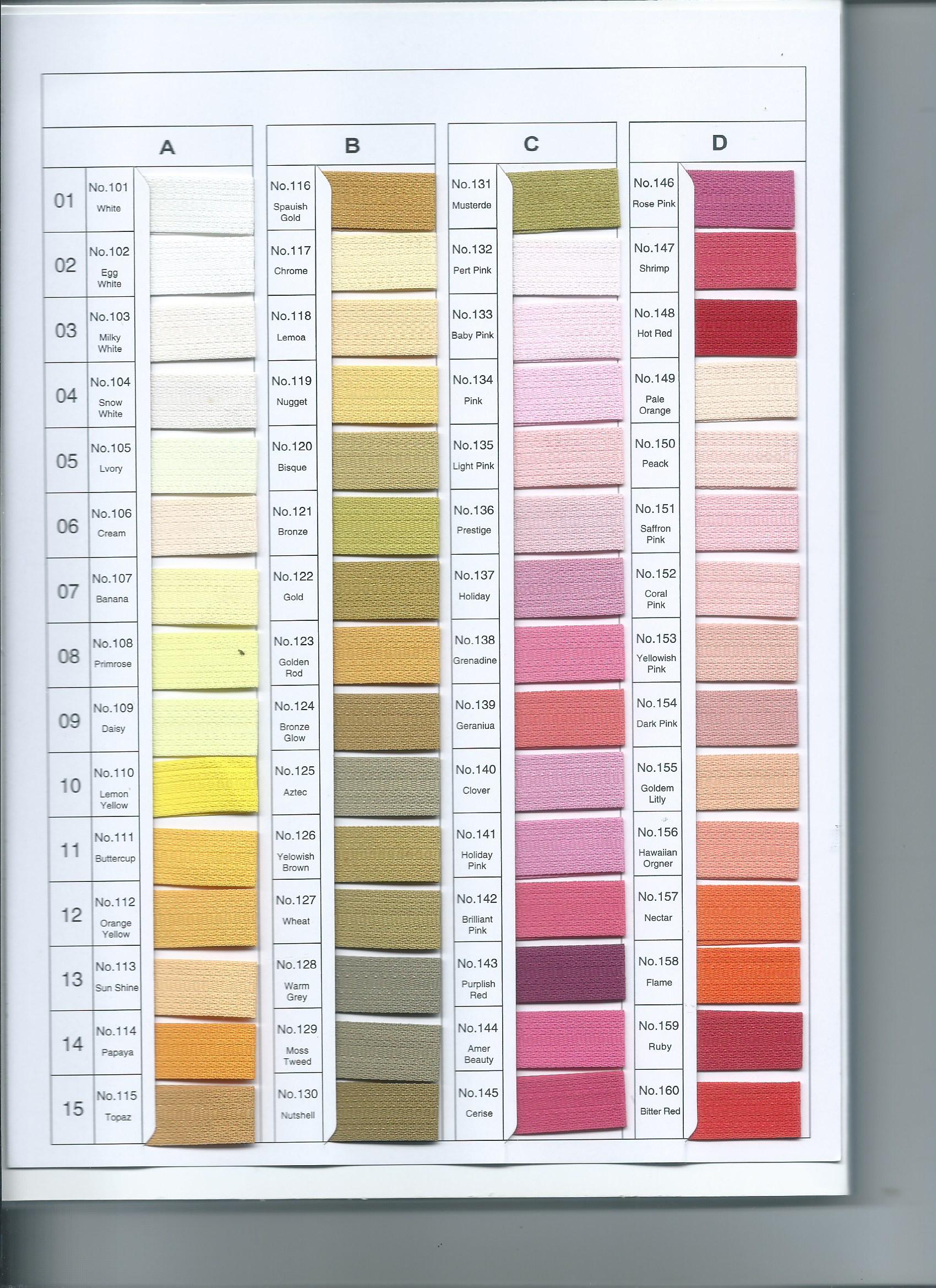 Couleur adaptée aux besoins du client