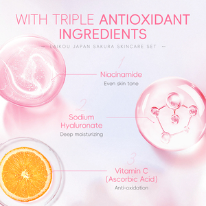 Kit de soin du visage professionnel LAIKOU Sakura 8 pièces, vitamine C, niacinamide pour hydrater, réparer et lutter contre le vieillissement de la peau - Product Image 5