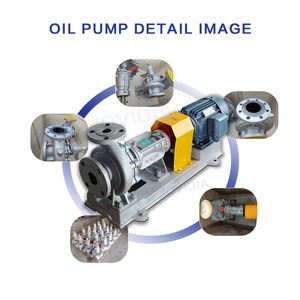 Lưu hành bùn Ly Tâm Bơm hóa chất Bơm ly tâm hóa chất pumpdrilling bơm Cát Chất Lỏng - Product Image 2