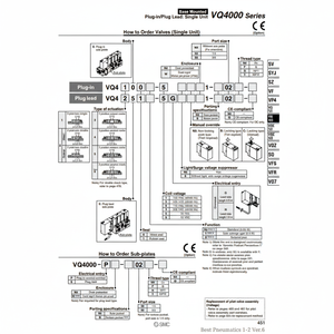 Électrovanne pneumatique SMC VQ4150-5H1 pièces pneumatiques - Product Image 1