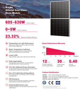 Panneau de production d'énergie photovoltaïque bifacial SUNPLUS vente chaude 625W - Product Image 4