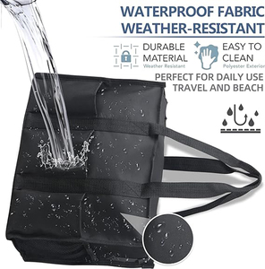 Bolsas de enfermera <span class=keywords><strong>para</strong></span> el trabajo Bolsa de enfermería Múltiples bolsillos Impermeable Organizar Zip Top Bolsa clínica <span class=keywords><strong>para</strong></span> estudiantes de enfermería - Product Image 3