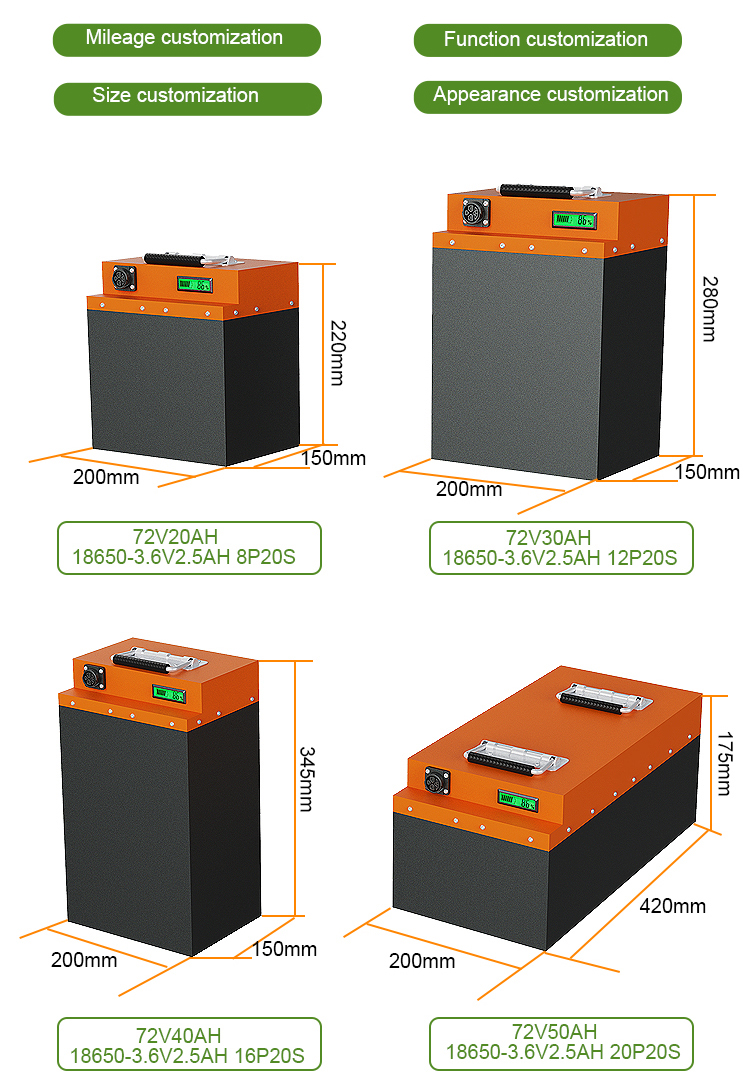 36v Electric Bicycle Lithium Ion Battery Customized 60v 20ah 1200wh