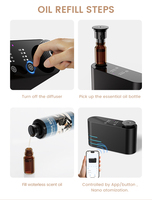 Diffuseur d'arômes pour petits espaces CNUS X4, lumière de nuit LED, commande par application, machine à parfum silencieuse pour chambre et placard