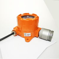 Multi Ch4 O2 Detector De Gas Monitor H2s LEL Detector De Gas Fugas De Amoníaco Óxido nitroso