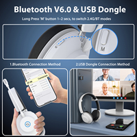 Nuevos Auriculares Inalámbricos 2.4G con Micrófono, Binaurales, con Cancelación de Ruido para Call Center y Oficina