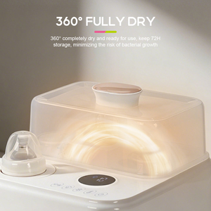 Productos para Bebés, Set de Alimentación, Calentador de Biberones, Calentador de Leche para Bebé - Product Image 6