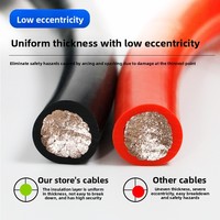 VERIBEST Cable Electrónico Flexible de Silicona de 1 Metro, 22AWG, Cobre Estañado, 600V 200, para Calefacción y Motores de Aviones