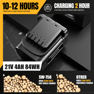 Sécateur sans fil SW-758 21V avec <span class=keywords><strong>coupe</strong></span> progressive, sécateur <span class=keywords><strong>professionnel</strong></span> Swansoft sécateur électrique <span class=keywords><strong>coupe</strong></span>-<span class=keywords><strong>branche</strong></span> - Product Image 3