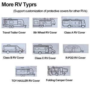 Vente en gros OEM personnalisation étanche Rip-Stop 5ème roue RV couverture UV résistant anti-déchirure durable RV couverture avec sangles coupe-vent - Product Image 4