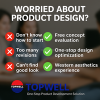 Servicio de Diseño Industrial Personalizado y Dibujo 3D para el Desarrollo de Productos de Metal y Plástico, Incluyendo el Procesamiento de Producción de Moldes