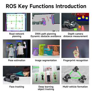 หุ่นยนต์ ROSMASTER <span class=keywords><strong>M1</strong></span> AI รุ่นใหญ่ พร้อมกล้องวัดระยะ 3 มิติ LiDAR และโมดูลเสียง AI - Product Image 6
