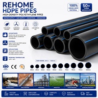 REHOME 50mm 75mm 160mm 315mm Hdpe Pe100 Pn16 Sdr17 Polyéthylène Tube Tuyau De Vidange Polyéthylène Alathène Hdpe Tuyau D'eau