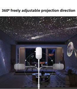 Lampada di Proiezione LED Cielo Stellato e Galassia con Motivi Intercambiabili, Alimentata USB, in Materiale ABS - Product Image 6