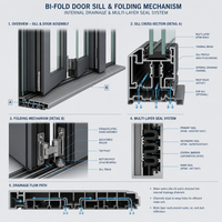 Porte pliante en aluminium ultra-large de luxe pour vue panoramique sur le balcon, système de porte pliante en verre robuste avec profilé de 2,0 mm