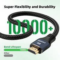 Câble HDMI 2.1 WISTAR Premium 8K ultra haute vitesse 48 Gbps 60 Hz pour ordinateur portable et projecteur