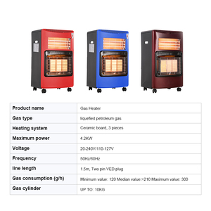 Calentador de Ambiente Portátil de Gas Natural/GLP con Llama Azul y Función Infrarroja para Calefacción, al Mejor Precio - Product Image 3