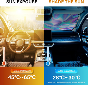 Summer Car Front Windshield <b>Sun</b> <b>Shade</b> Silver/Black Foldable Polyester Durable Laser Reflective UV Protection Lowering Car - Product Image 3