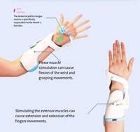 Stimulateur électrique de la fonction des membres supérieurs FES, appareil d'entraînement des mains pour l'hémiplégie post-AVC, l'infarctus cérébral et les accidents intracérébraux