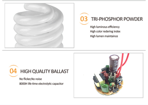 Giá thấp <span class=keywords><strong>CFL</strong></span> xoắn ốc bóng đèn nửa xoắn ốc <span class=keywords><strong>CFL</strong></span> 36W 220-240V đèn tiết kiệm năng lượng - Product Image 5