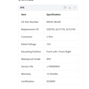 후방 우측 ABS 휠 속도 센서 OE 89545-0K240 ALS1778 2핀 토요타 하이럭스 VIII 픽업 2015.05-2022 2.4D 2.8D 4WD용 - Product Image 5