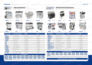 Autopartes en Oferta para Motores BMW B16 B38 B47 B48 B58 N13 N20 N46 N52 N54 N55 N63 N74 S55 S63 S65 N52B30 N20B20 N46B20 - Product Image 2