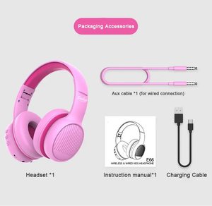 Coloré Anti-<span class=keywords><strong>Bruit</strong></span> Annulation Blocage Annulation Enfants Bébé Enfant Tête Ensemble Codless BT Sans Fil Enfants <span class=keywords><strong>Casque</strong></span> <span class=keywords><strong>Casque</strong></span> - Product Image 3
